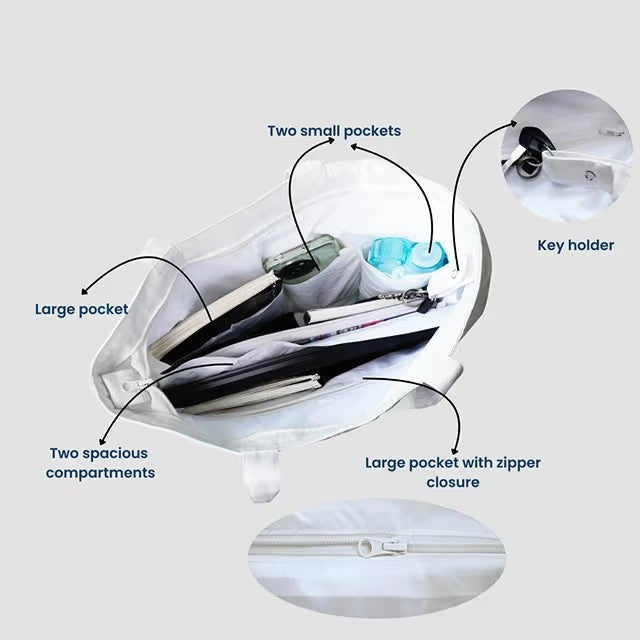 Multifunctional bag with compartments and key holder on a white background